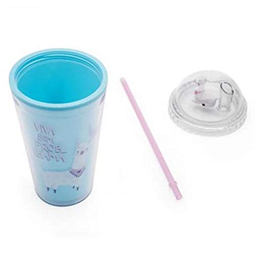 Copo com Canudo e Tampa com Domo Lhama