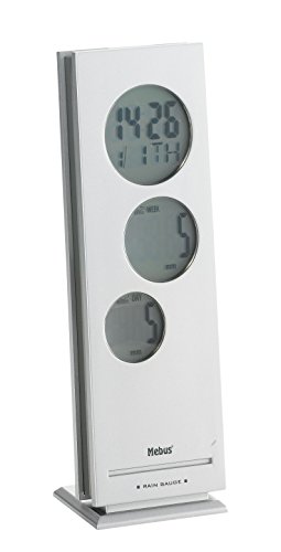 Weinberger Mebus 10392 Rain Gauge/Wireless Precipitation Gauge, Silver/White