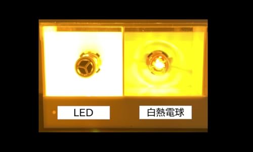ポラーグ LED PREMIUM ウインカー JT201 P3861A