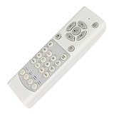 TSKB-IR02 Replacement Remote Control -ALLIMITY- fit for Dell DLP Projector TSKB-IR02 Remote Control 4220, 4320, 7760, S560, S560P, S560T,4350