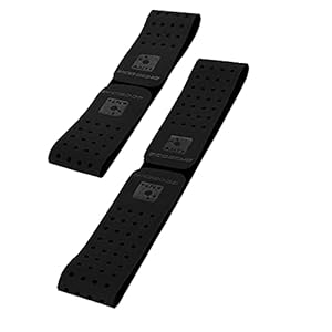 Scosche Rhythm+ Replacement Strap – Fits Scosche Rhythm+ Optical Heart Rate Monitor Armband