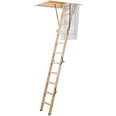 Loft Ladder Timber Dolle "Clickfix Mini" (925mm x 600mm) Cover