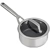 16cm Saucepan