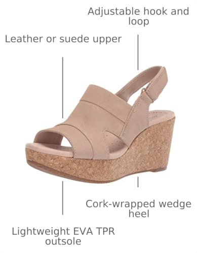 Image of Clarks womens Annadel IvoryWedge Sandal