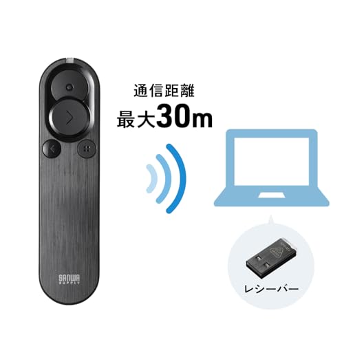 サンワサプライ 2WAYプレゼンター MA-WPR15BK の商品画像 17