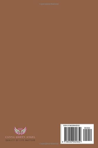 EMPOWER YOUR WELLNESS: THE CANNA QUEEN ANGEL’S JOURNEY WITH CANNABIS AND MUSHROOMS