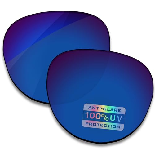 Image of Bowyer Replacement Lenses for Ray-Ban Meta Wayfarer, Skyler, Headliner, Blayzer, Scriber Optics AI Glasses - Transition lens