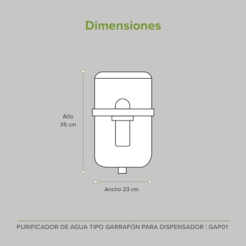 La Mejor Lista de Filtro de agua avera los más solicitados. 8