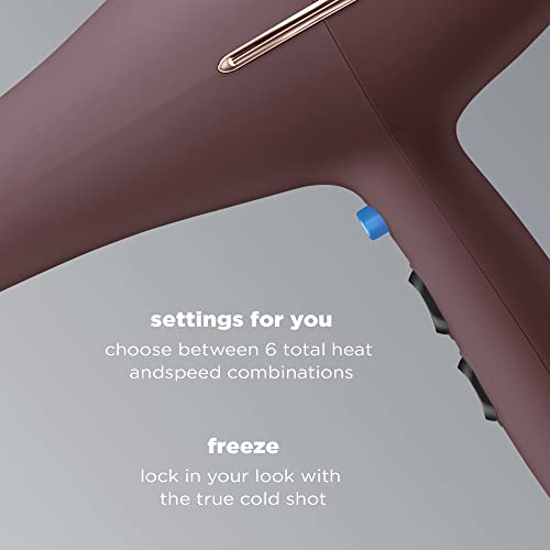 Infinitipro By Conair Hair Dryer With Diffuser, 1875W Ac Motor Pro Hair Dryer With Ceramic Technology, Includes Diffuser And Concentrator, Plum - Amazon Exclusive #TOP4