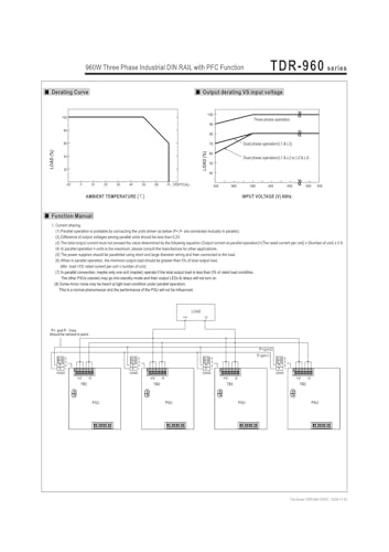 Alimentation triphasée TDR-960-24 pour éviter les coupures de tension 960W
