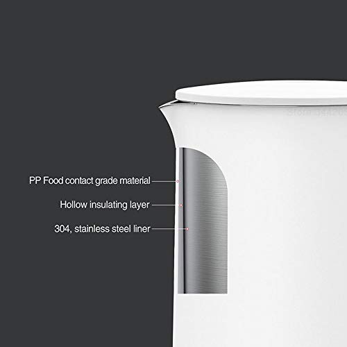 Hervidor eléctrico de acero inoxidable 1.5L con control inteligente miniatura 2