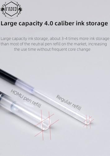 Image of Faded 0.5mm Blue Gel Pen Set - Smooth Writing Click Mechanism Pens with Quick Dry Ink, Comfortable Grip, Professional Office Pens for School, College, Exam, Journaling (6 Piece)