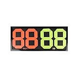 JINJIANNING Multisport LED Scoreboard, 4-Digit Digital Display for Football, Basketball, Soccer, and More, Portable, Wall-Mountable, Remote Control