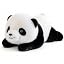 Facing Panda