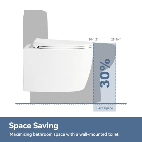HOROW Inodoro suspendido HR-TG04W, inodoro compacto montado en pared con asiento de cierre suave, inodoro redondo de cerámica con doble descarga 1.06 GPF/1.6 GPF, blanco miniatura 6