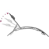 2er Set Aluminium Sonnenliege witterungsbeständig inkl. Kopfpolster 5-Fach verstellbare Rückenlehne - 4