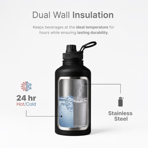 Image of CULT Stainless Steel Water Bottle 2 Litre with Sports Cap | Leakproof Gym Flask for Office, Travel & Workout | Durable Large Capacity Metal Hydration Jug (Black)