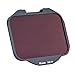 Kase Clip-in ND16 Filter for Sony Full-Frame Mirrorless Camera,Built-in ND Neutral Density Filter 4 Stop for Sony A7/A7 II/A7 III/A7R/A7R II/A7R III/A7R IV/A7S/A7S II/A7S III/A9/A9 II/FX3
