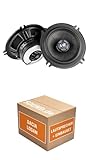 Lautsprecher Boxen Einbaupaket für Eton PFX13 kompatibel mit Dacia Logan 1. Generation vorne | 2X Tief-Mitteltöner mit integriertem Hochtöner 90W MAX