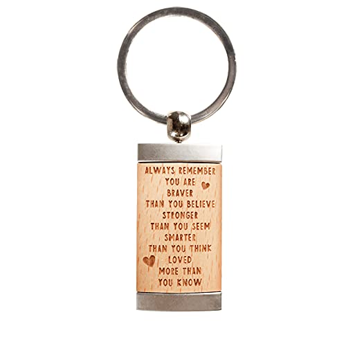 Llavero Always remember you are braver than you believe Cover