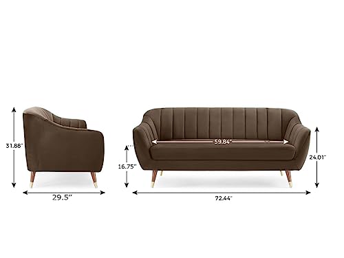 Product Variant View
