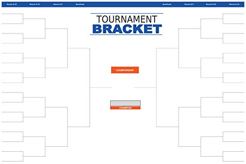 Copy King 32-Team Bracket Poster