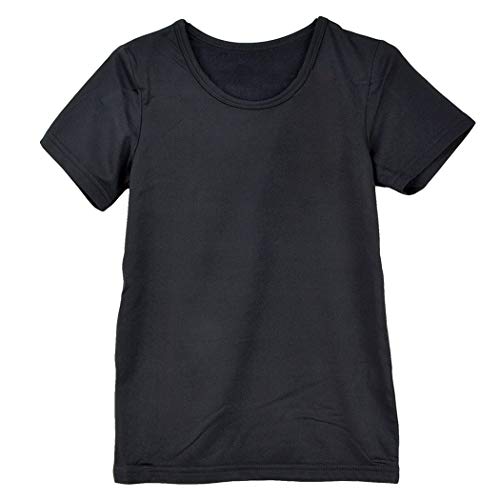 {$gear->gear_name}}