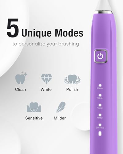 Image of 7AM2M Sonic Electric Toothbrush for Adults,Type-C Charging Run for 120 Days