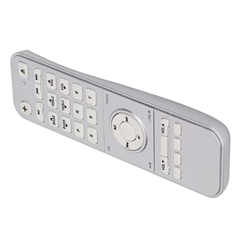 Goshyda Telecomando Sostitutivo, Sostituzione