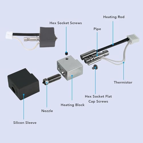 Tête d'impression métallique 320°C pour S1 avec kit hotend et buses de précision variées - 3