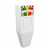 Digital Electrometer, Professional Handheld EMF Meter Radiation Detector - Gauss Tester, Digital Dosimeter for Home/Industry(White)