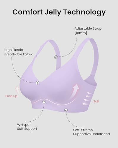 Image of HORISUN Comfortable Seamless Full Coverage Bra for Women Wireless Bras with Soft Support Regular and Plus Size