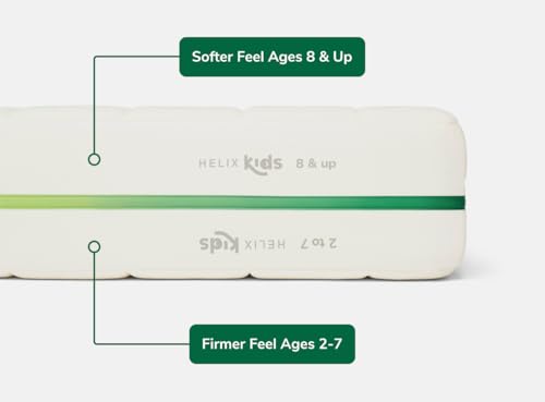 Image of Helix Kids 8 inch Mattress, Full