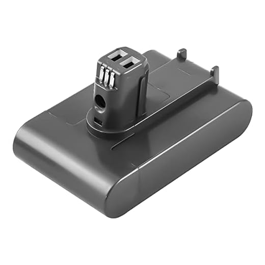 FUNMALL Type A DC31 22.2V 3.5Ah Batterie de Remplacement pour Dyson Batterie Aspirateur Compatible avec DC31 DC34 DC35 DC44 （adapté pour Dyson Type A Series ）17083 17083-01 17083-03 17083-05 64167