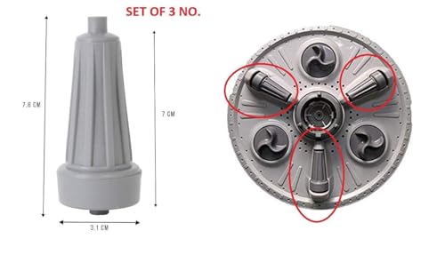 Product Variant View