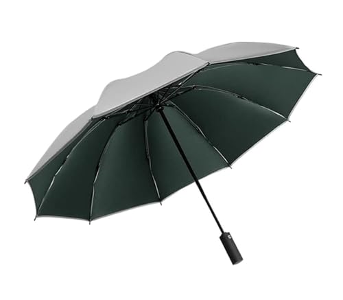 Parapluie automatique femme avec protection solaire totale anti-UV efficace