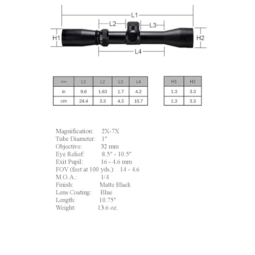 Gotical 2-7×32 Long Eye Relief Scope P4 with Low Profile Mosin Nagant 91/30 Scope Mount | Tapered 13mm Dovetail Rail and 1” Scope Tube Diameter – Black Color by Gotical - Image 5
