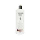 NIOXIN