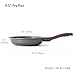 SENSARTE Nonstick Frying Pan Skillet, Swiss Granite Coating Omelette Pan, Healthy Stone Cookware Chef's Pan, PFOA Free (9.5 Inch)