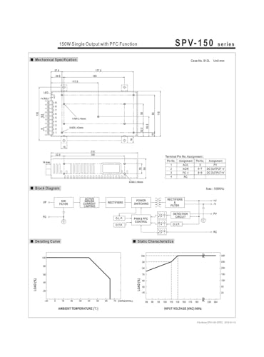 Alimentation à découpage SPV-150-24 haute performance 24V - 4