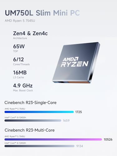 Image of MINISFORUM UM750L Slim Mini PC, AMD Ryzen 5 7545U(6C /12T, Up to 4.9GHz), Mini Computer 32GB LPDDR5 RAM 1TB SSD, Triple Display USB4 /HDMI /DP, 2.5G LAN, USB3.2, WiFi 6E, BT5.2, Radeon 740M, Office Home