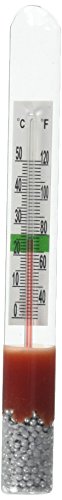 Penn-Plax Standing Thermometer