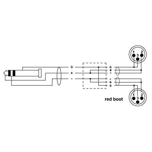 Cordial CFY 1.8 WMM Y-Adapterkabel 1,8 m - Insertkabel