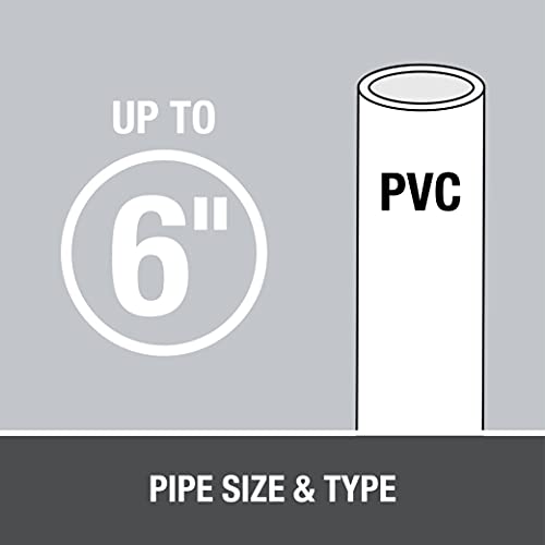 PVC Medium Cement miniatura 3