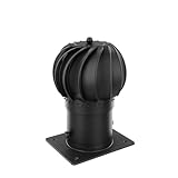 Interner, den Abzug erhöhender Rotor