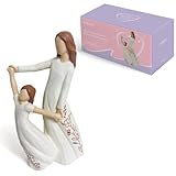 GZVDYG Mother Daughter Dancing Resin Figurine, 6.1' H,Cherished Gifts for Mom & Daughter, Birthday Wedding Mother's Day Timeless Keepsake Decor