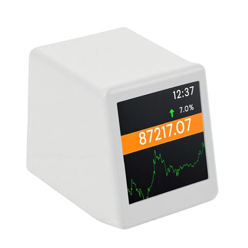 Annadue Bitcoin Ticker Desk, Real Time Crypto Price Display (White)