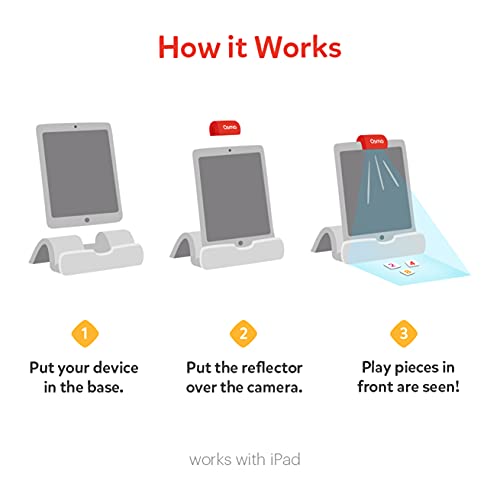 image for Osmo - Little Genius Starter Kit for iPad & iPhone - 4 Hands-On Learni