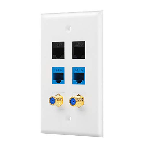 IBL-2 Port Gold-Plated Coaxial TV Cable F Type + 4 Port Cat6 Ethernet Female to Female Jack Wall Pla - //coolthings.us