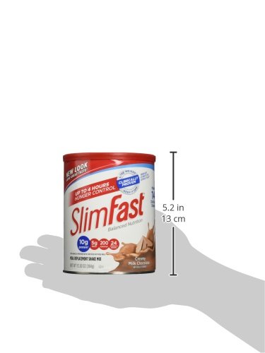 Proteínas, Imagen adicional